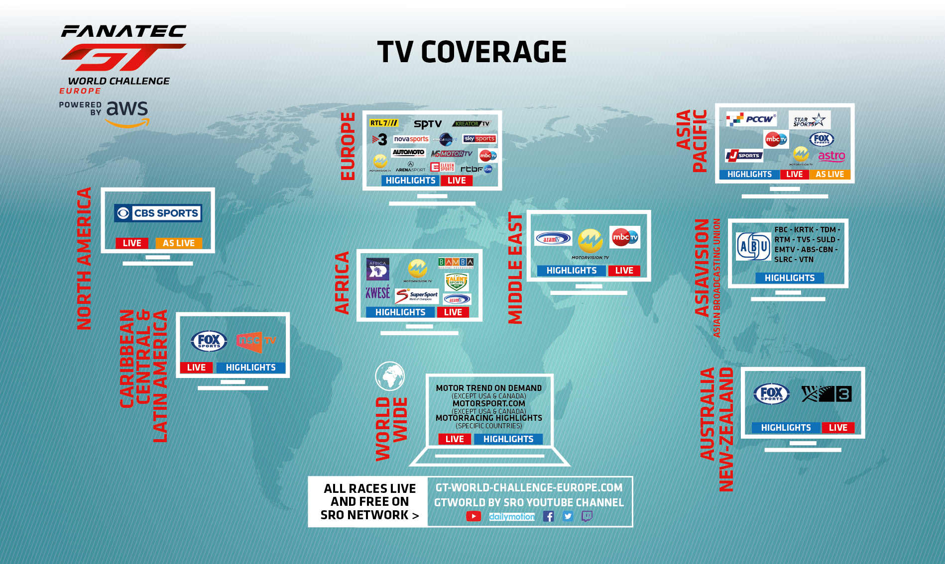 Extensive television and online coverage confirmed for 2021 Fanatec GT World Challenge Europe Powered by AWS season Fanatec GT World Challenge Europe Powered by AWS