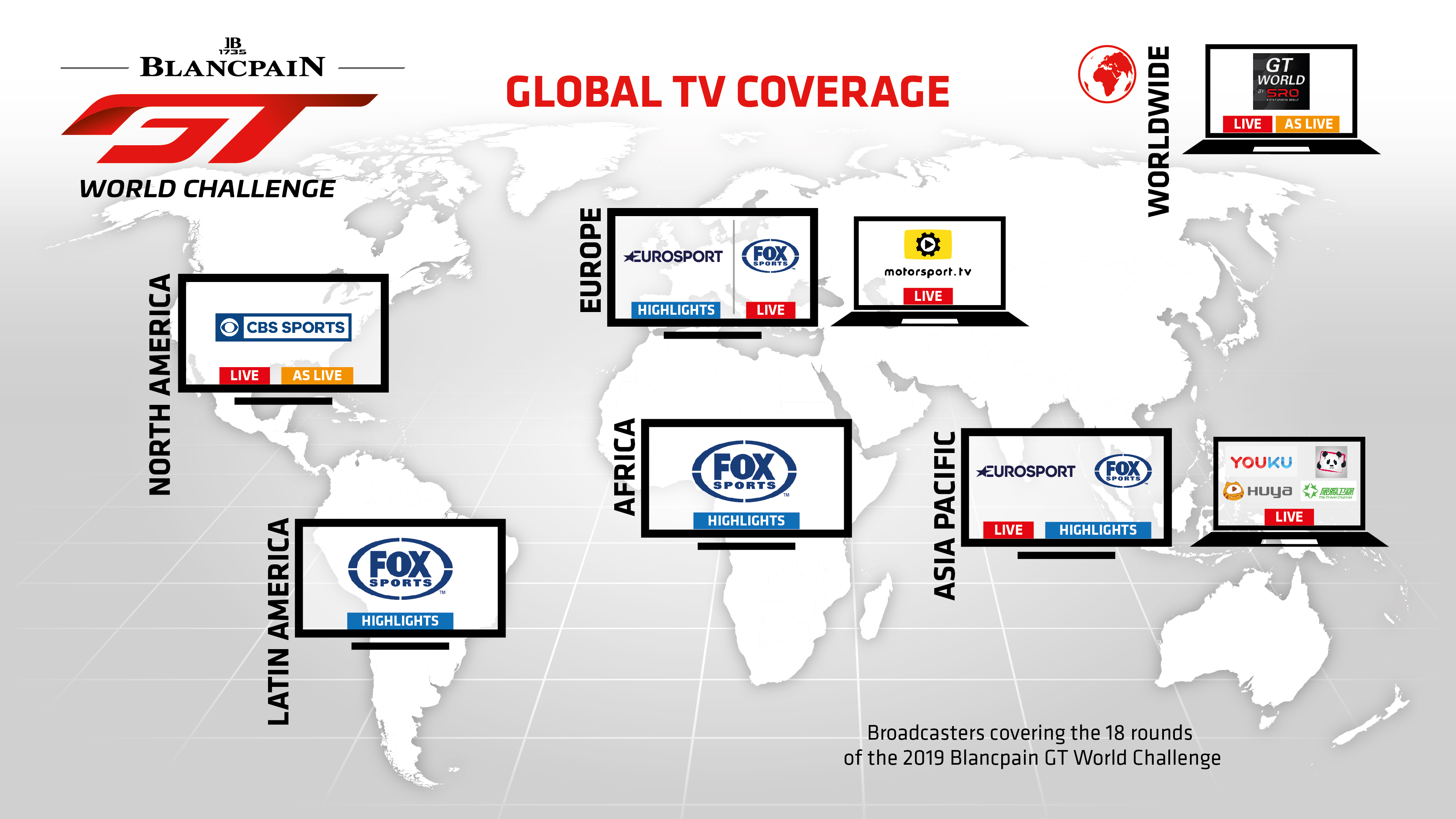Extensive television coverage takes new Blancpain GT World Challenge to
