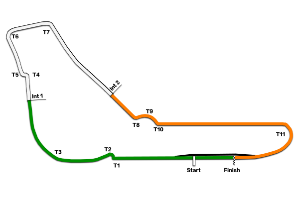 gt world challenge monza results