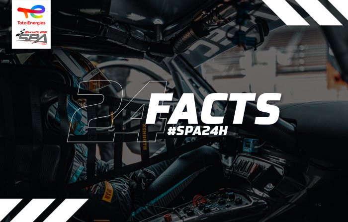 The TotalEnergies 24 Hours of Spa in 24 facts