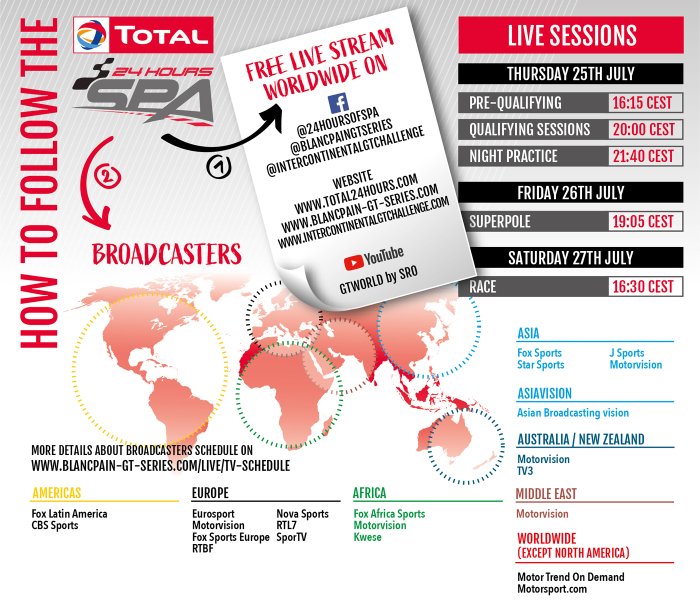 Total 24 Hours of Spa to be live-streamed globally without restrictions