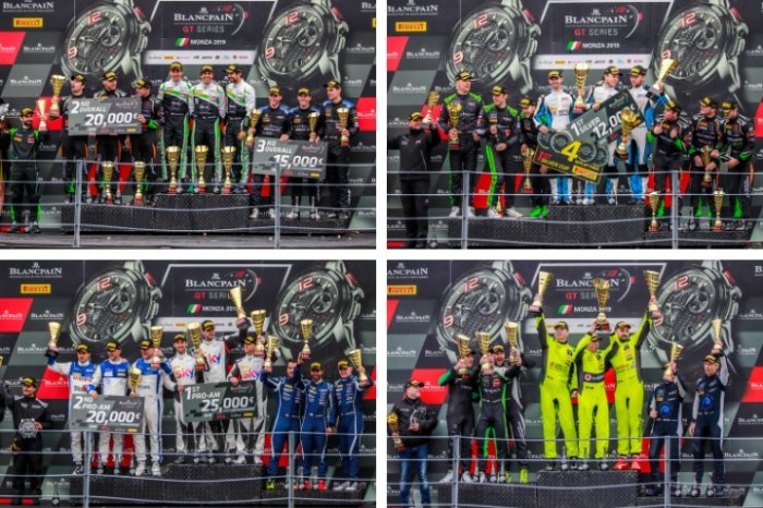 The Weekend Roundup: Monza