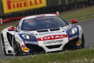 FIA GT Series Nogaro - France