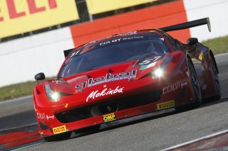 FIA GT Series Zolder