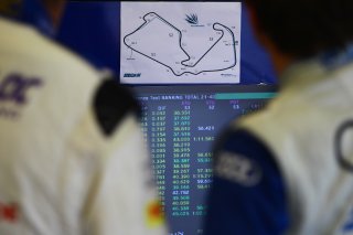 AMBIANCE PITLANE