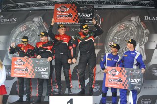 PITSTOP CHALLENGE BY TM PERFORMANCE