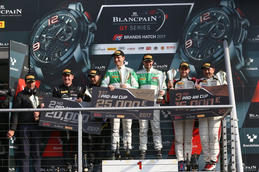Brands Hatch