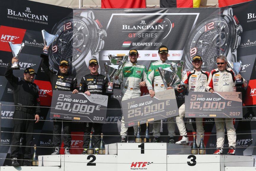 Hungaroring