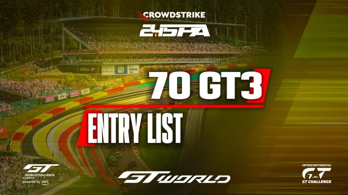 CrowdStrike 24 Hours of Spa presents exceptional 70-car grid for 2026 edition