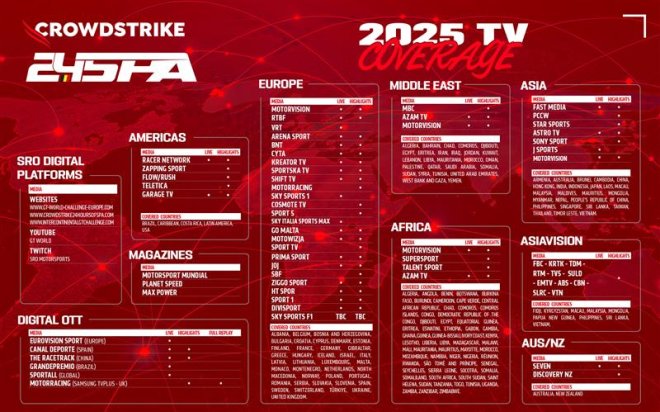 Comprehensive TV and online coverage in place for the CrowdStrike 24 Hours of Spa