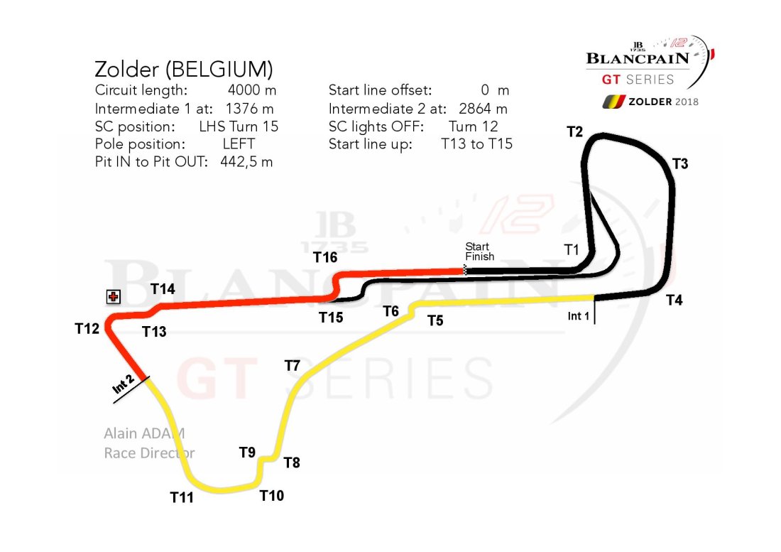 Terlaemen, Zolder