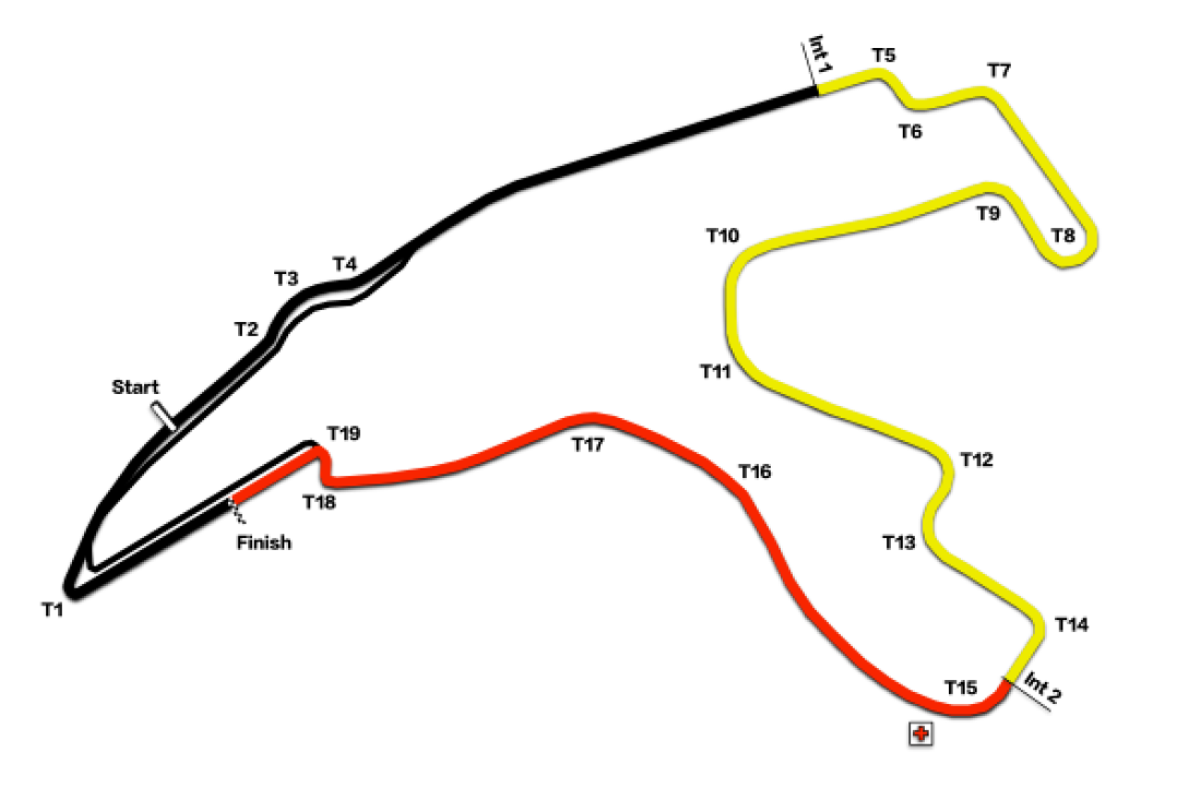 Spa-Francorchamps