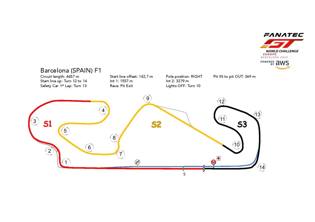 Circuit de Barcelona - Catalunya