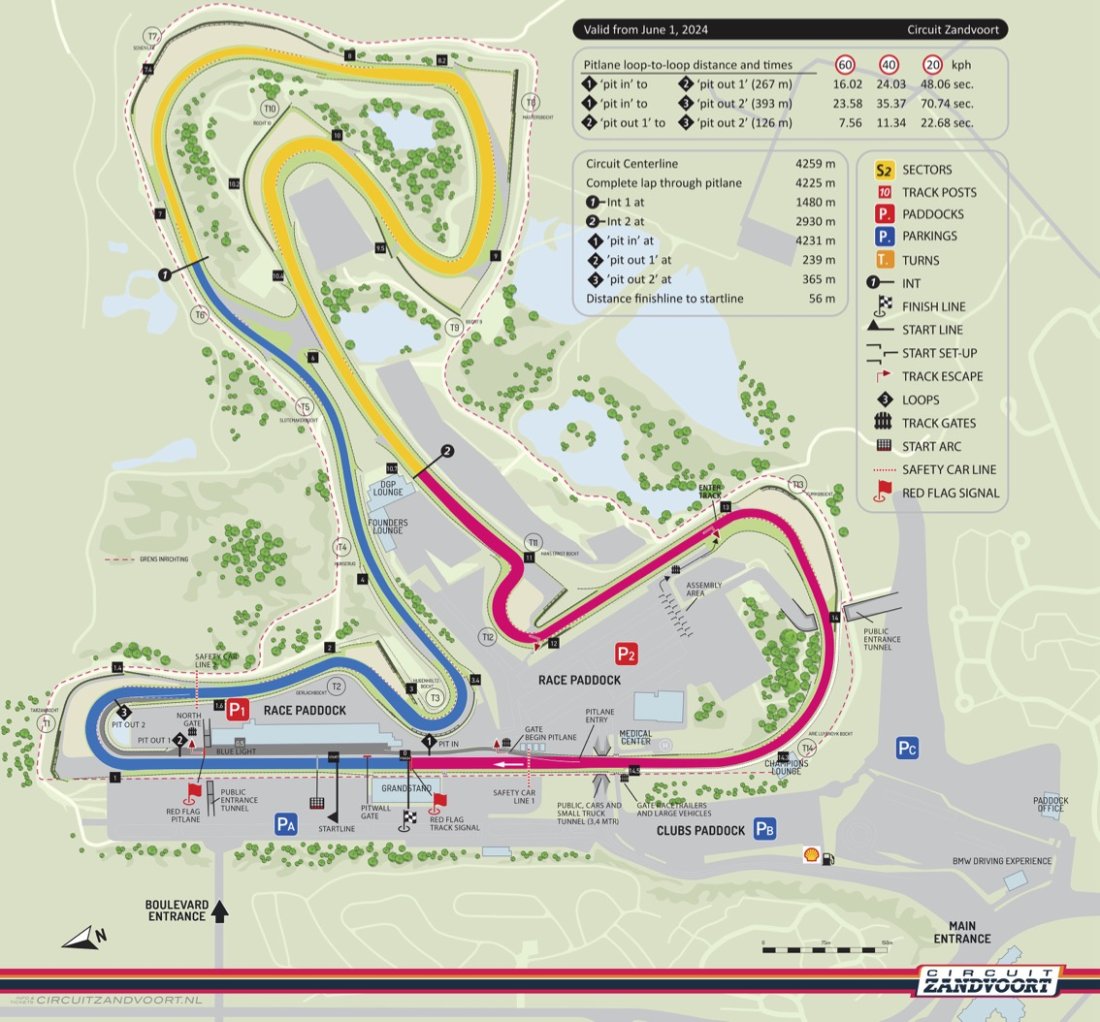 Circuit Park Zandvoort