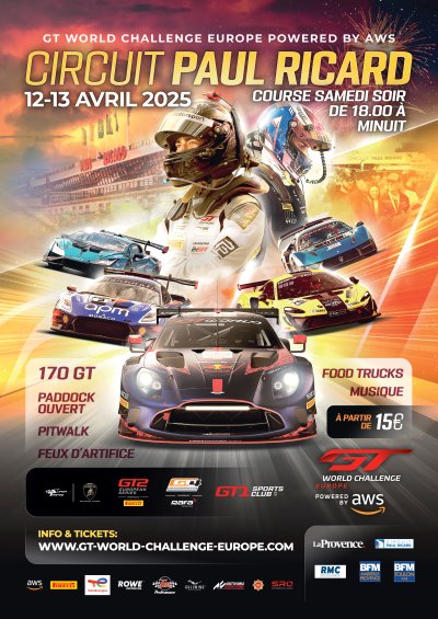 Circuit Paul Ricard poster