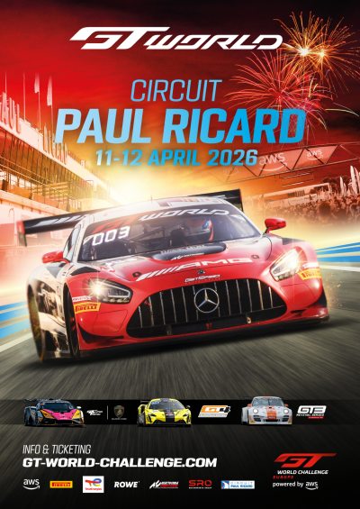Circuit Paul Ricard poster