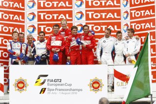 PODIUM OVERALL | SRO & DPPI
