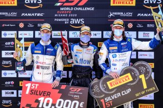 Podium, Race 2
