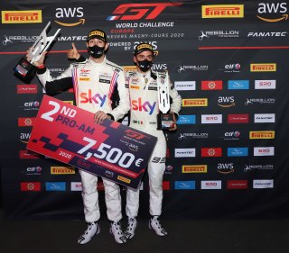 Podium, Race 1
