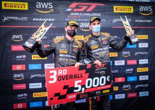 Podium, Race 2
