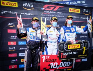 Podium, Race 2
