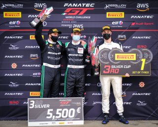 Podium, Race
