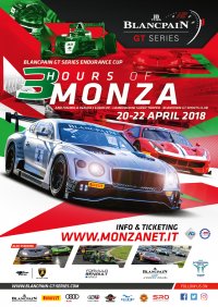 Monza Poster
