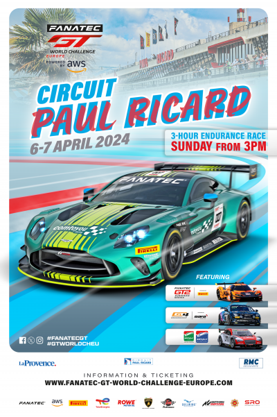 Circuit Paul Ricard poster