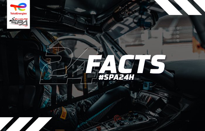 The TotalEnergies 24 Hours of Spa in 24 facts