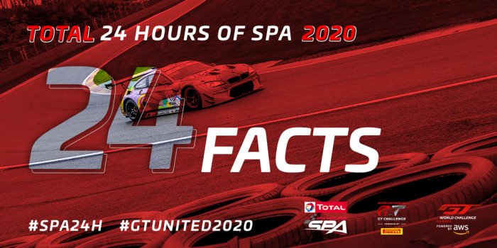 The Total 24 Hours of Spa in 24 facts