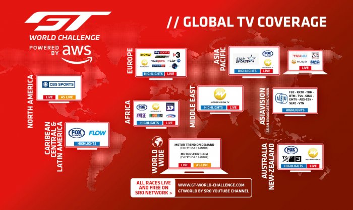 GT World Challenge Powered by AWS confirms extensive television and online coverage for 2020