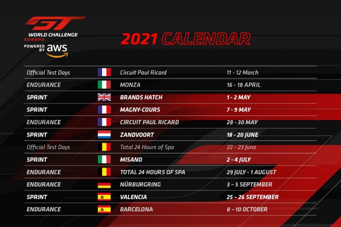 Circuit Ricardo Tormo Valencia completes 2021 GT World Challenge Europe Powered by AWS calendar 